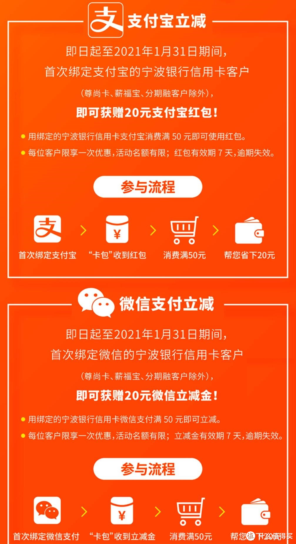 5000福利轻松到手，这家宝藏银行承包了我的年夜饭