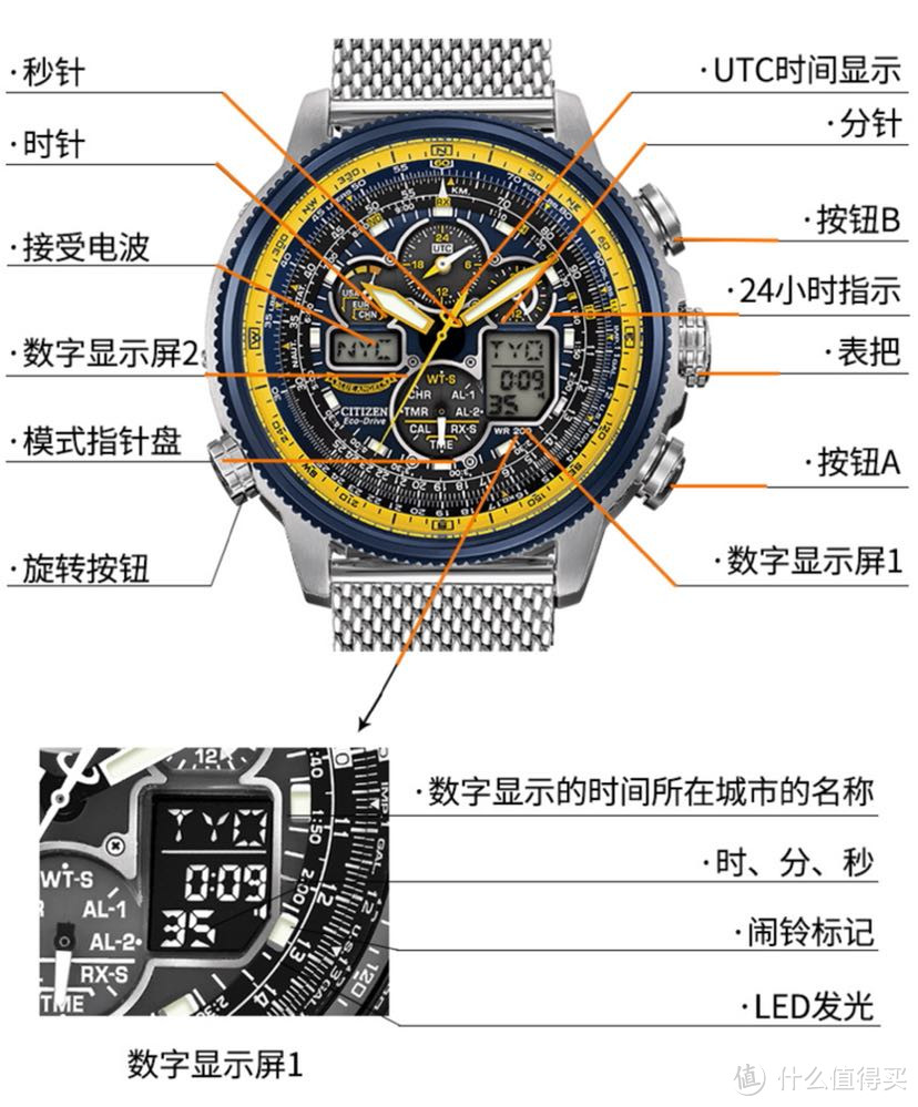 要买三千块左右的机械表?不如来看看光能表