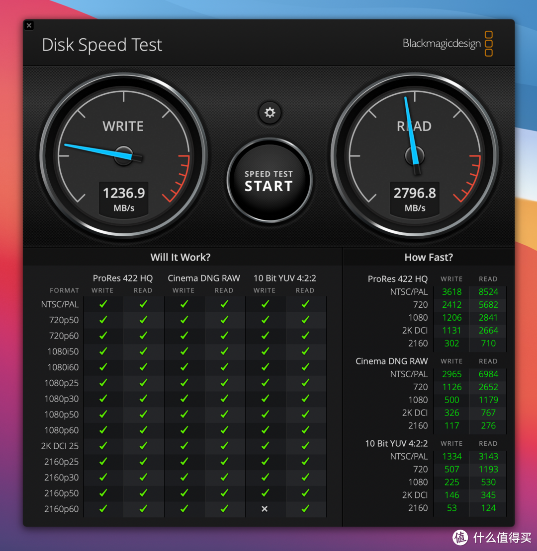 给MacBook Pro M1配备个USB 4.0固态移动硬盘盒:阿卡西斯TBU401开箱和体验