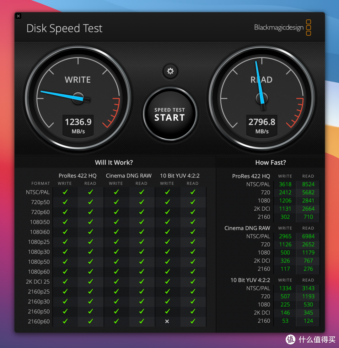 给MacBook Pro M1配备个USB 4.0固态移动硬盘盒：阿卡西斯TBU401开箱和体验