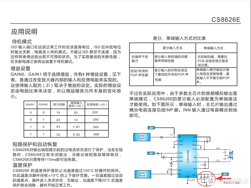 CS8626免滤波50W单声道D类音频放大器