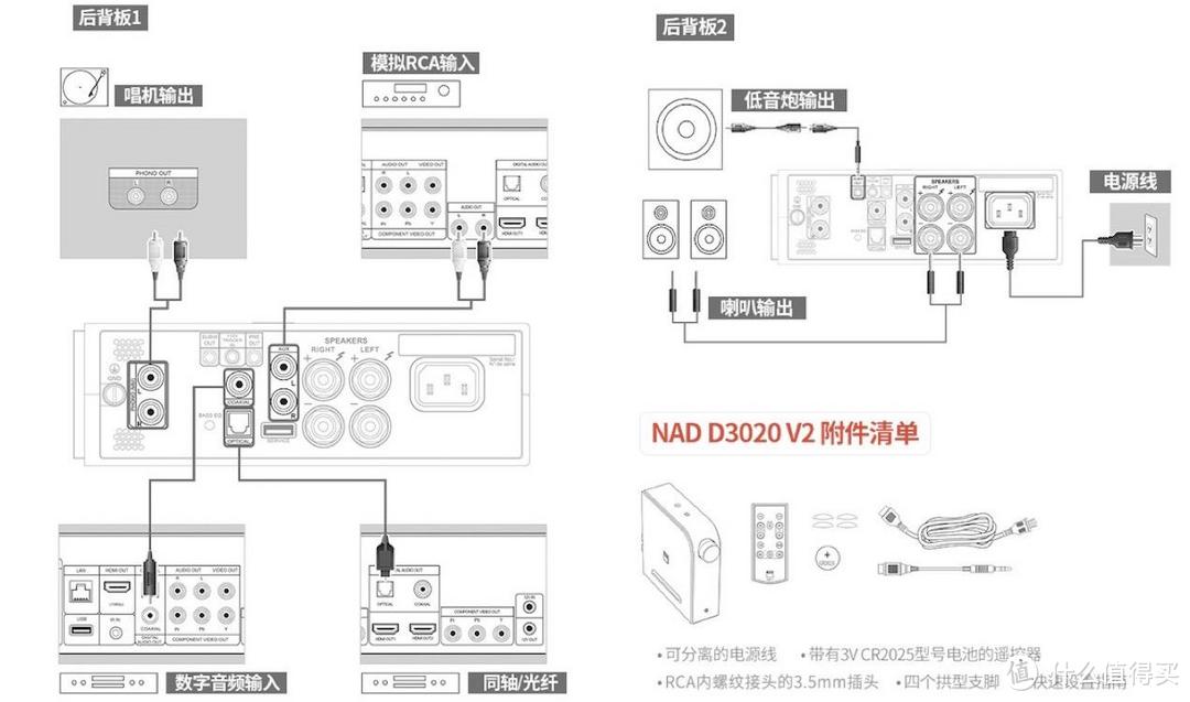 德国意力DB52音响搭配英国D3020功放，唱响“中国好声音”