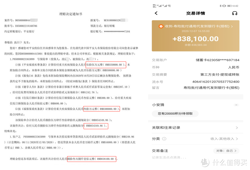 真实理赔案例,轻度甲状腺癌,赔了174万