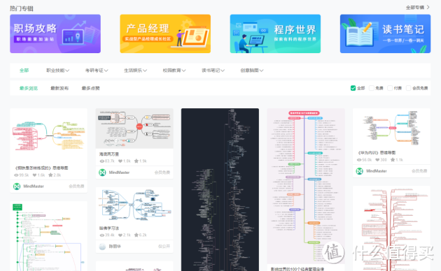 这款思维导图这么好用！免费用还能支持跨端云储存？