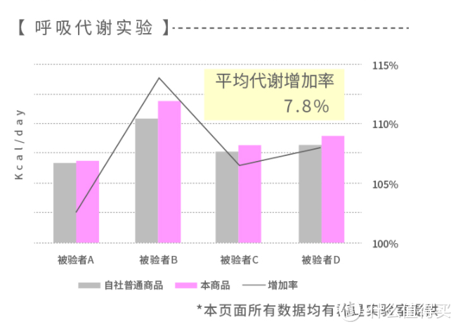 “棉毛衫、棉毛裤”穿起来了没有？高性价比贴身内衣如何挑选