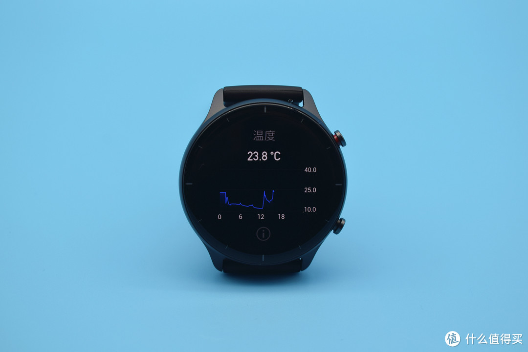 颜值虽非正义，但的确可圈可点—Amazfit GTR 2e