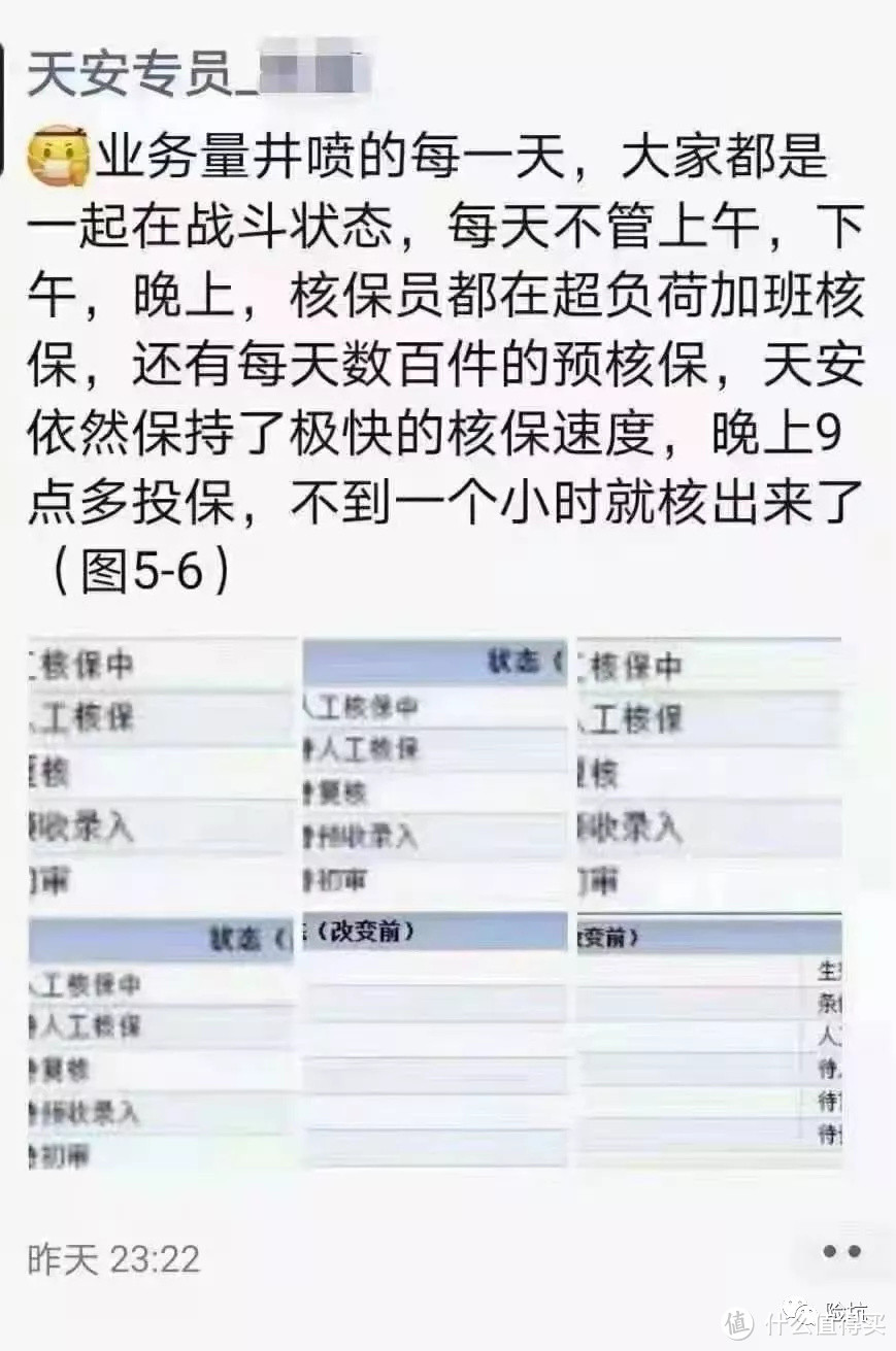 “非标体”看过来，比“拒保”更恐怖的是，保险公司不收核保