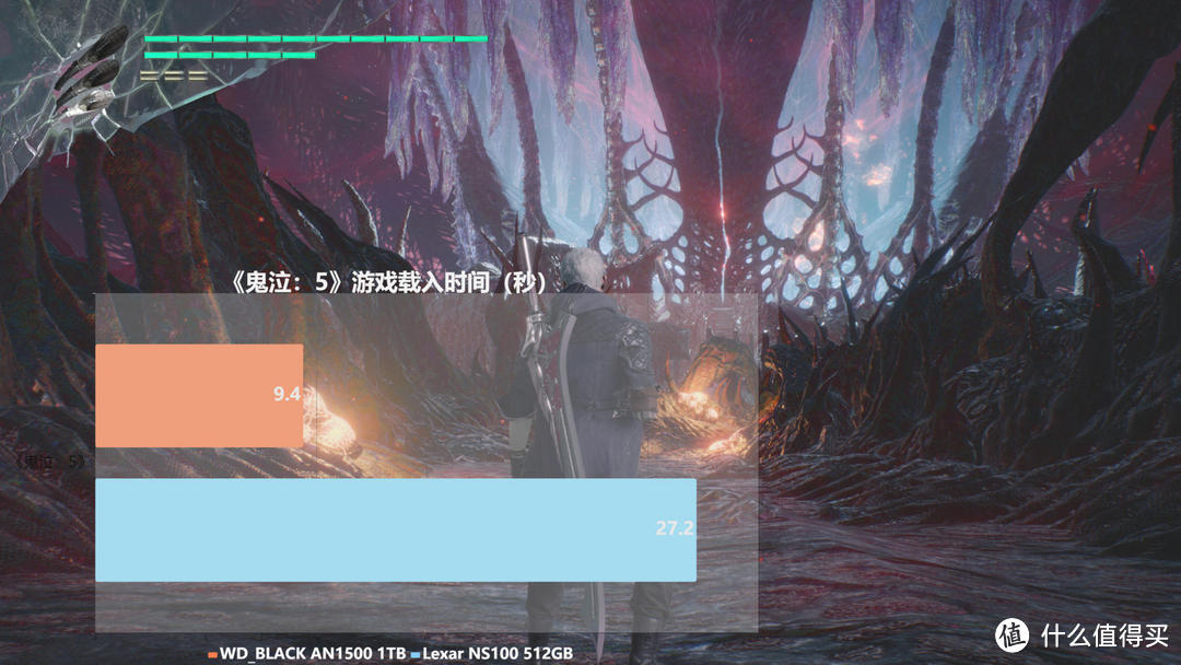 WD_BLACK AN1500评测：读取超6.5G/s，秒进游戏