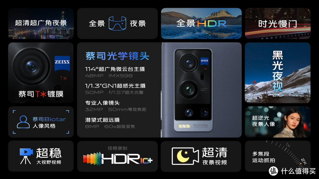 vivo X60 Pro+发布，像走进了华为片场，影像实力是真的强