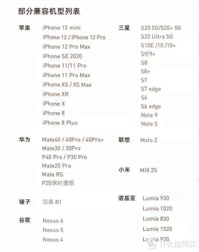 张弛有度，15W快充。入手MOMAX（摩米士）车载无线充电手机支架