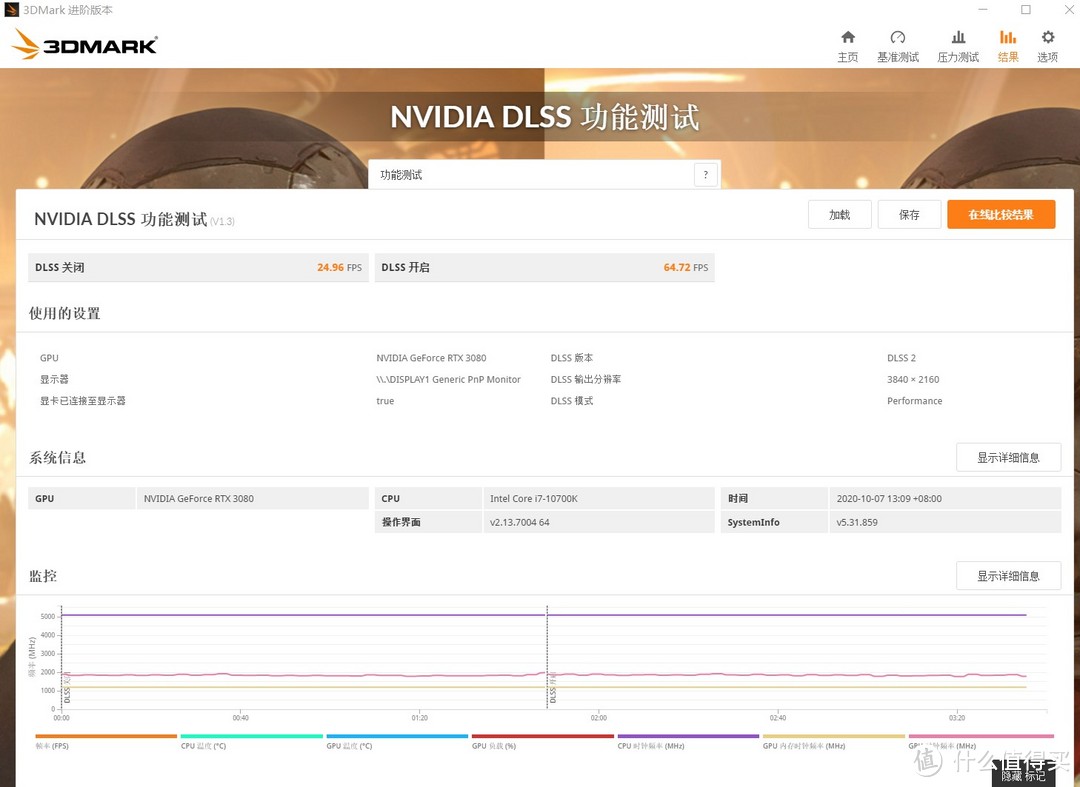 3DMARK DLSS功能测试