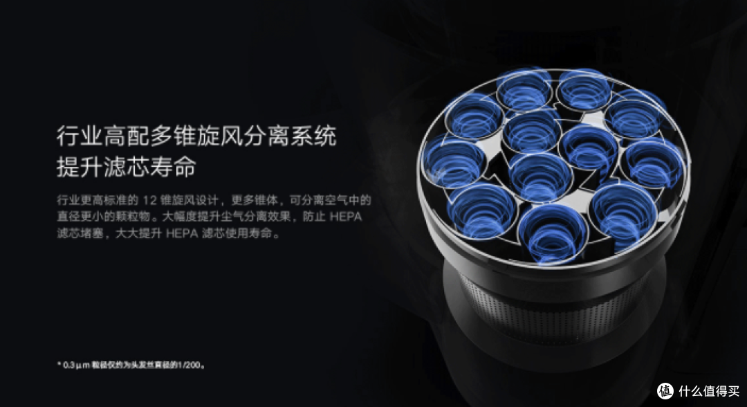 除旧迎新,三大类家庭清洁电器保姆级选购攻略