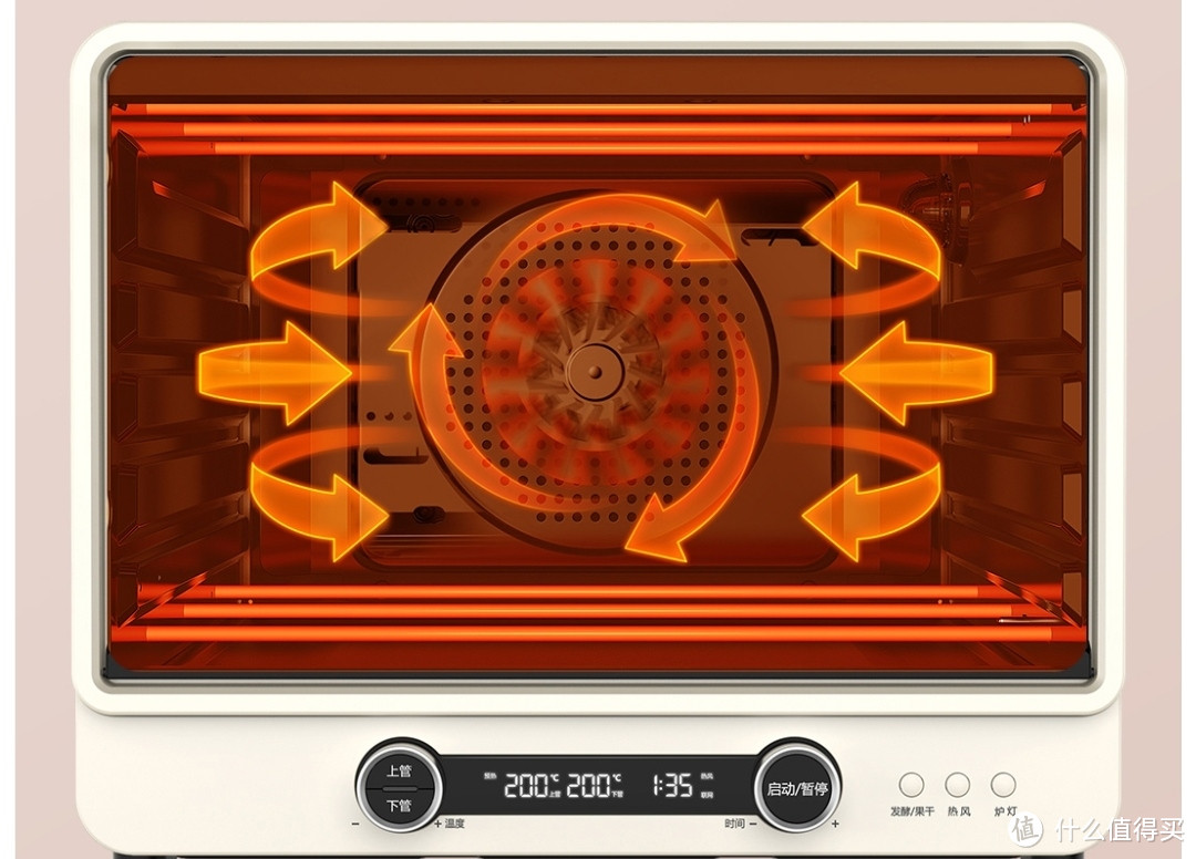 家用烤箱，万字长文教你怎么选！文末福利：成功率百分百的“戚风”秘方