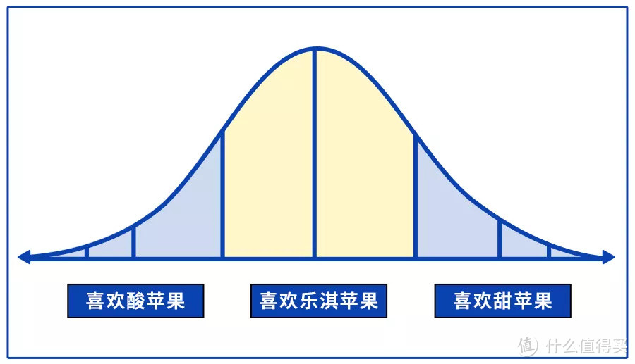 还在吃瓜？过年礼物挑好了吗？