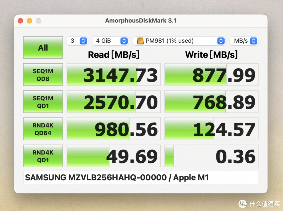 奥睿科旗下首款USB4.0 NvMe SSD硬盘盒（JHL7440+JMS583）开箱和使用体验