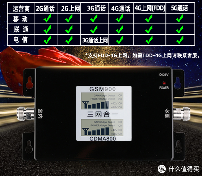 手机信号增强接收放大器-城中村、地下室、密集场所手机信号神器。解决手机信号不稳、无信号问题！