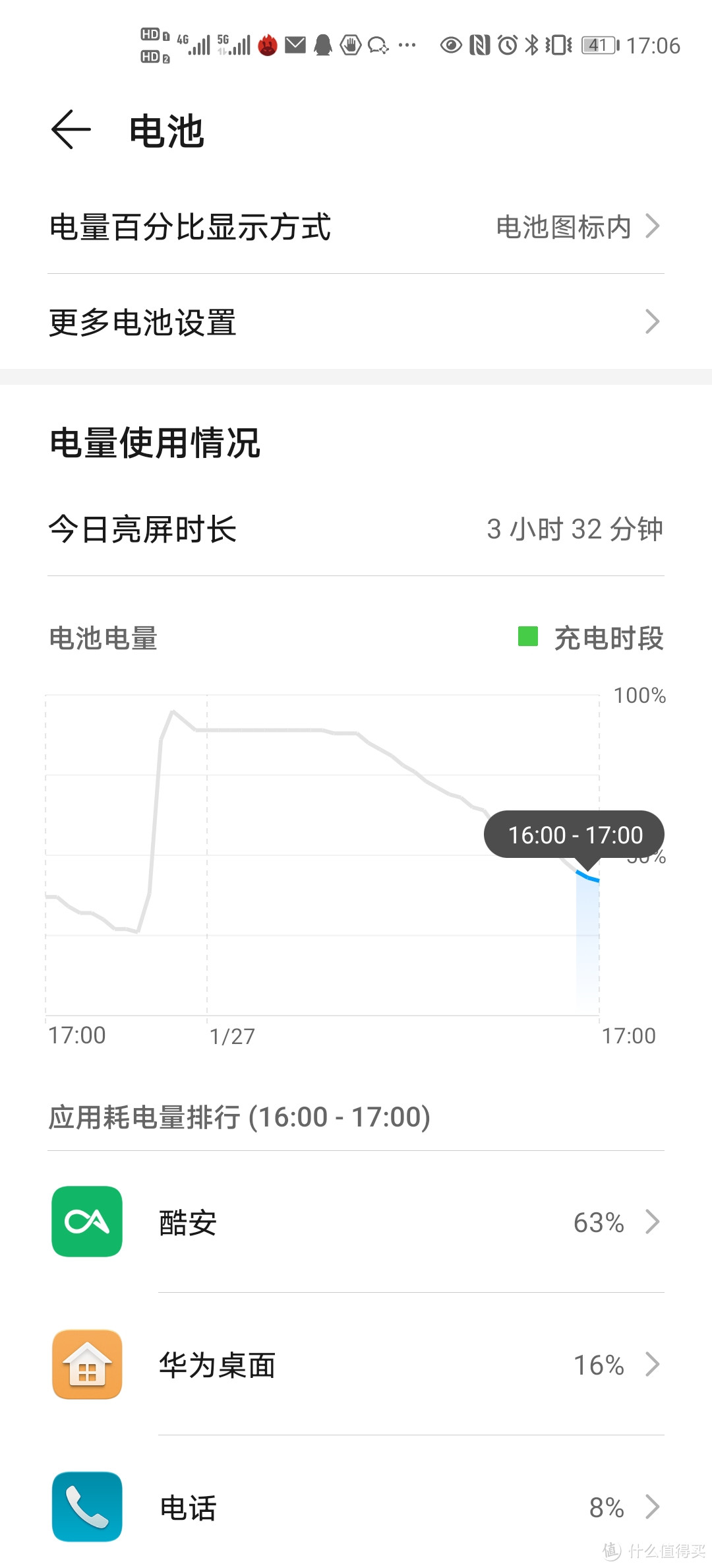 次旗舰之战第二季－－小记华为Mate40与苹果12