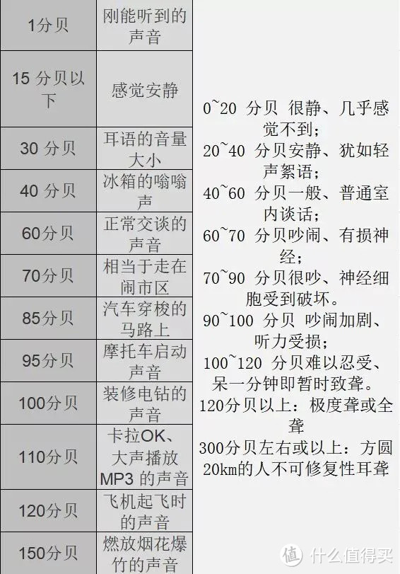 联想筋膜枪G1深度评测