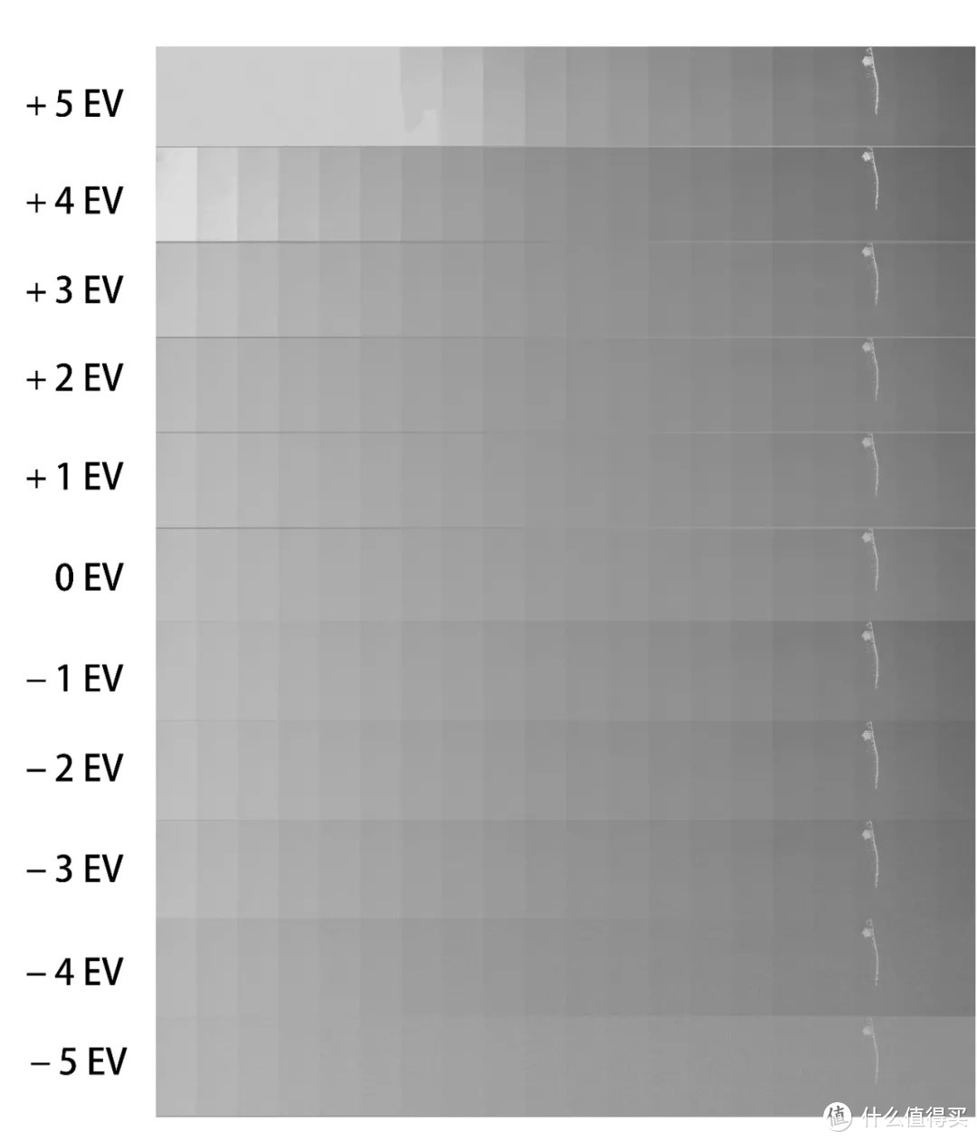 颜值与实用主义的完美结合：富士X-E4全面测评
