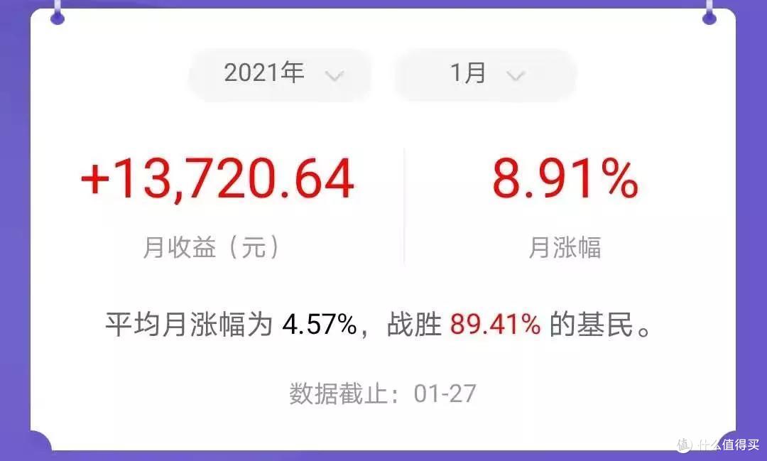 昨天大暴跌,来心灵按摩一下