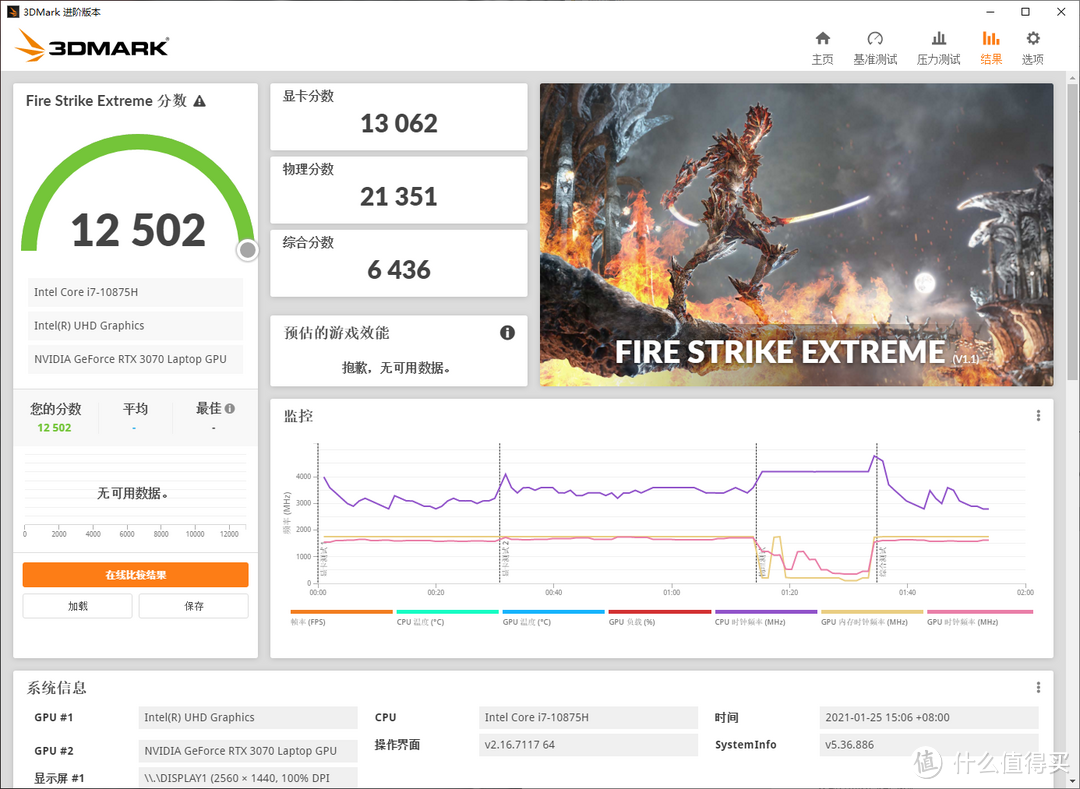 140W全能释放 RTX3070机械革命钛钽Plus游戏本