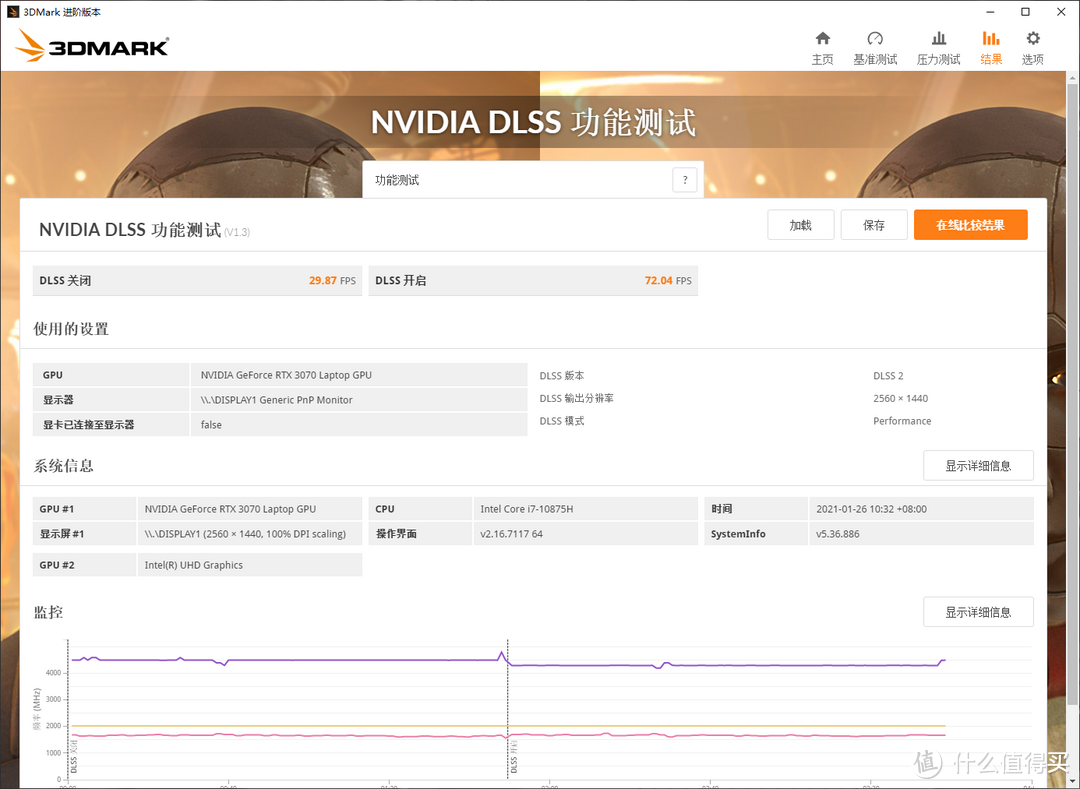 140W全能释放 RTX3070机械革命钛钽Plus游戏本