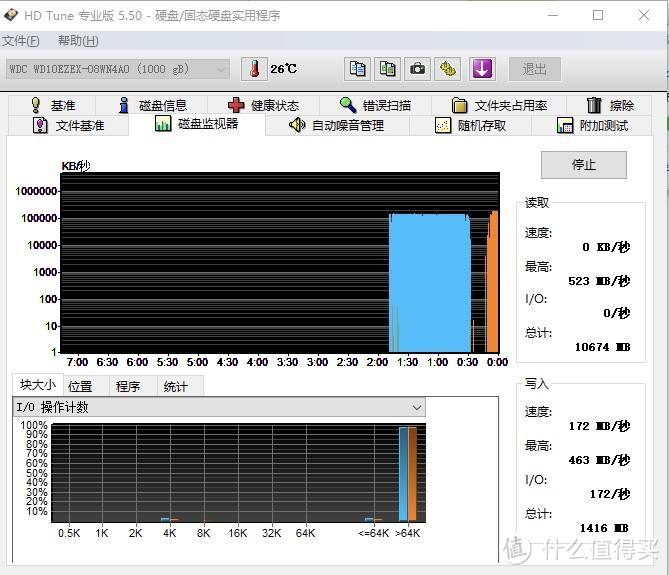 颜值与实力并存：东芝V10移动硬盘测评