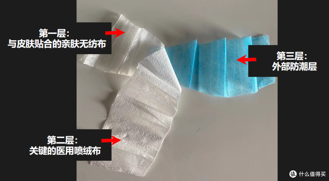 评测1分钱抢到的海氏海诺口罩