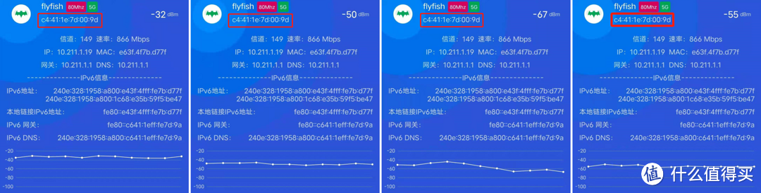 LINKSYS MX5300+ MX4200 MESH组网实战，家庭网络质量全面提升记