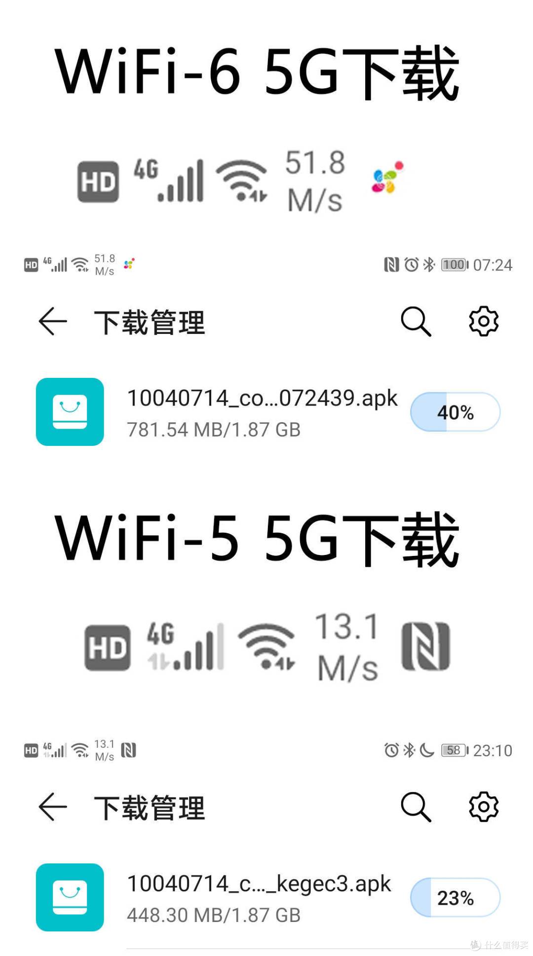 用了这款路由器，家庭用户也能体验到企业级稳定和高速