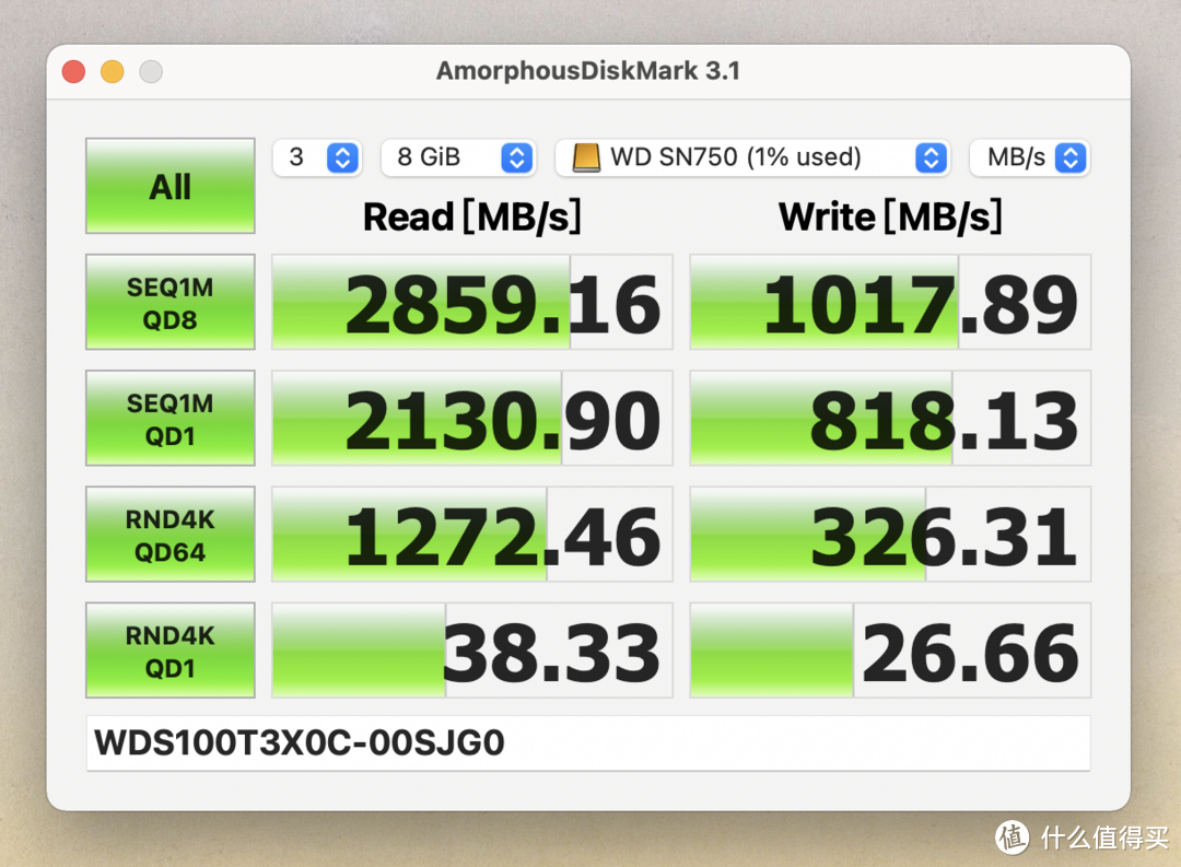 给表姐的MacBook Pro配一个雷电3 M.2 NvMe硬盘盒：绿联 CM343开箱和体验