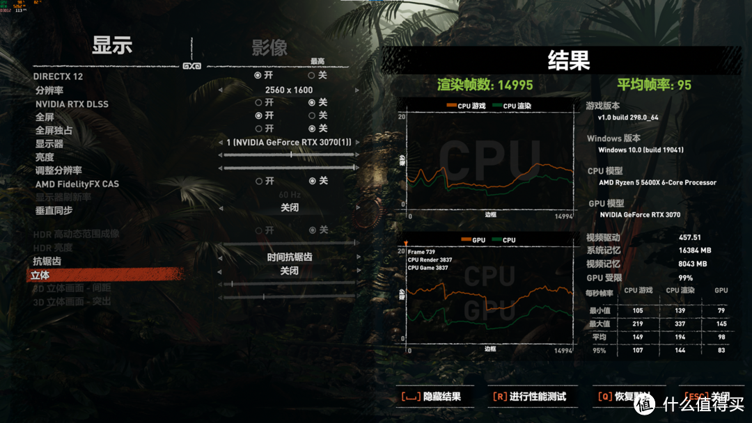 华美二次元风格的高颜值旗舰非公显卡：盈通RTX3070樱瞳花嫁纪念版上机测试！