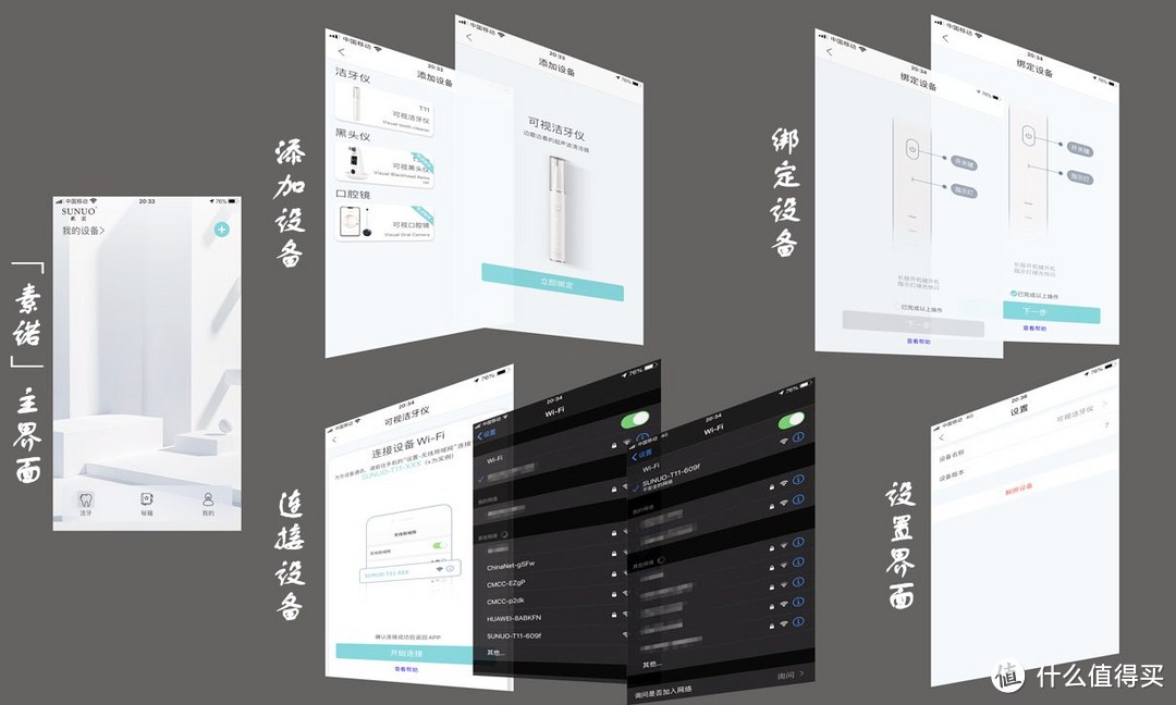 眼观“牙”路，“超”级呵护——素诺智能可视超声波洁牙仪T11 Pro 评测报告