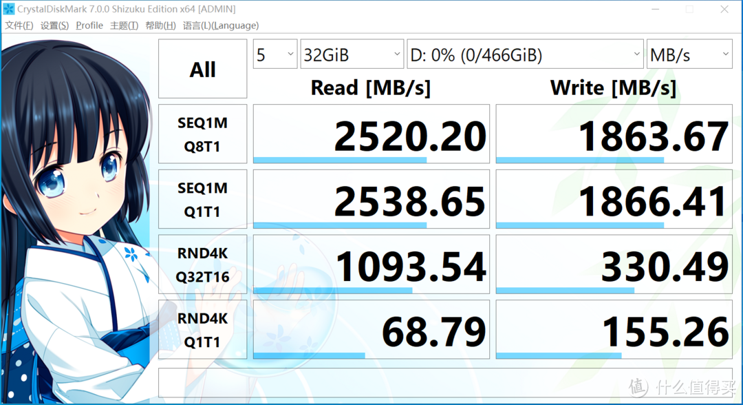 性价比和速度我都要 HP SSD EX900开箱