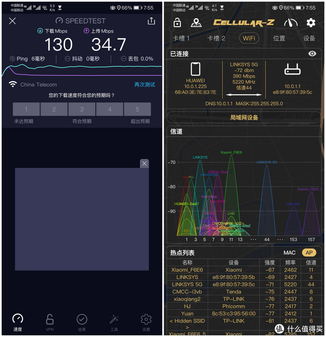 畅享5G WiFi无压力 LINKSYS领势E8450 WIFI6路由器开箱