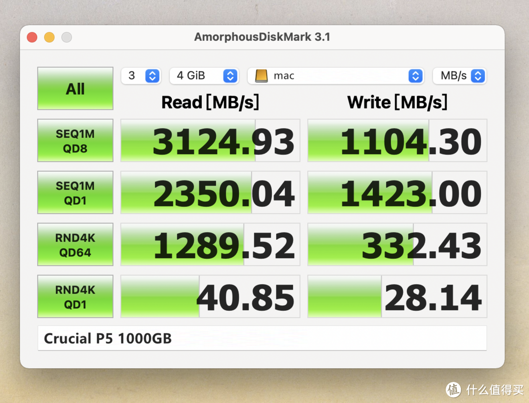 两款USB4/雷电3（JHL7440）硬盘盒，MacBook Pro M1雷电3极限读写性能测试