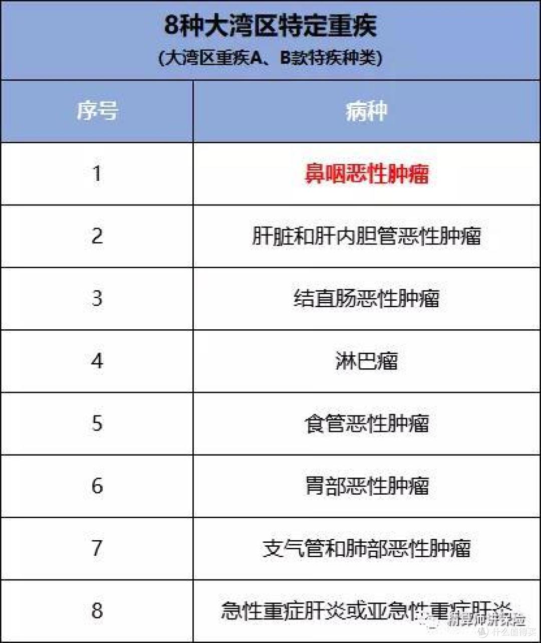 ▲点击查看大图