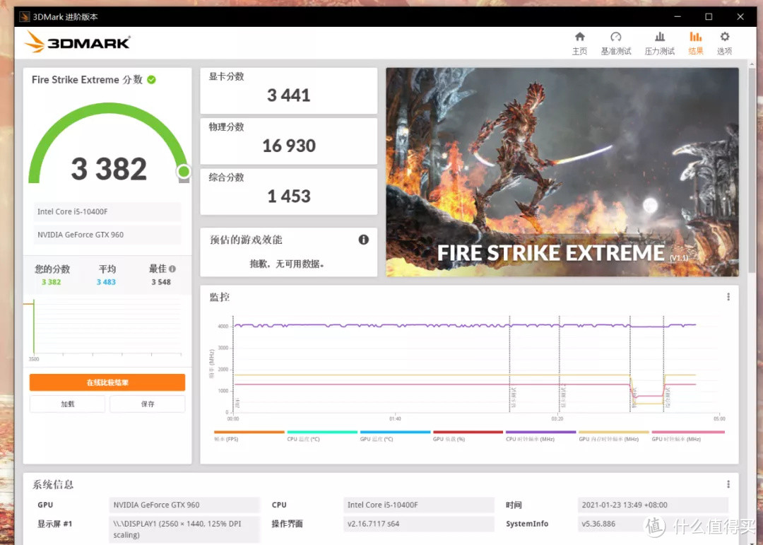 【省钱日记】第4期 GTX960 2G显卡，显卡荒的替代选择，实测体验分享