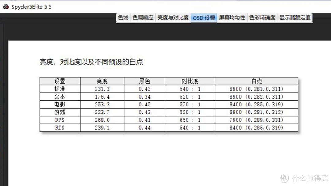 新养了条小带鱼，SANC H20 25.7英寸带鱼屏使用分享