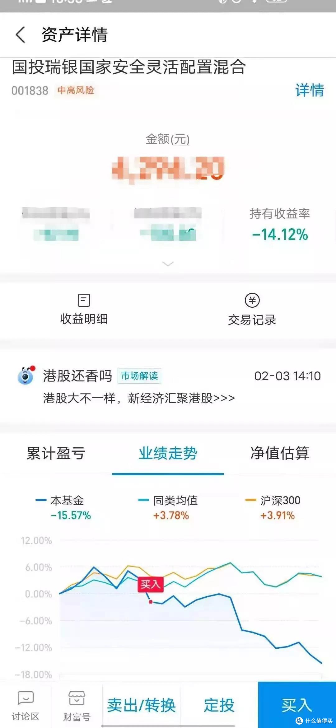 不到一个月，亏损14.12%