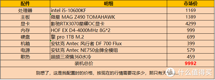 罗永浩直播间抢到显卡后，用年终奖给自己装了台万元电脑主机