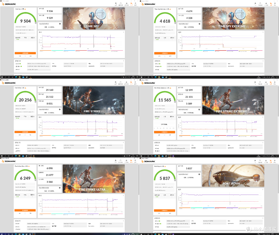 雷神P1深度体验:游戏本里面的“旗舰守门员”!RTX 3070+i7 10870H