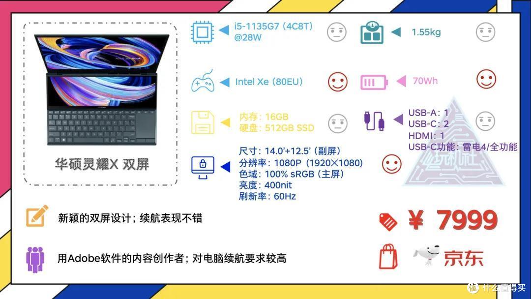 年货推荐｜2021年2月，轻薄办公本选购推荐