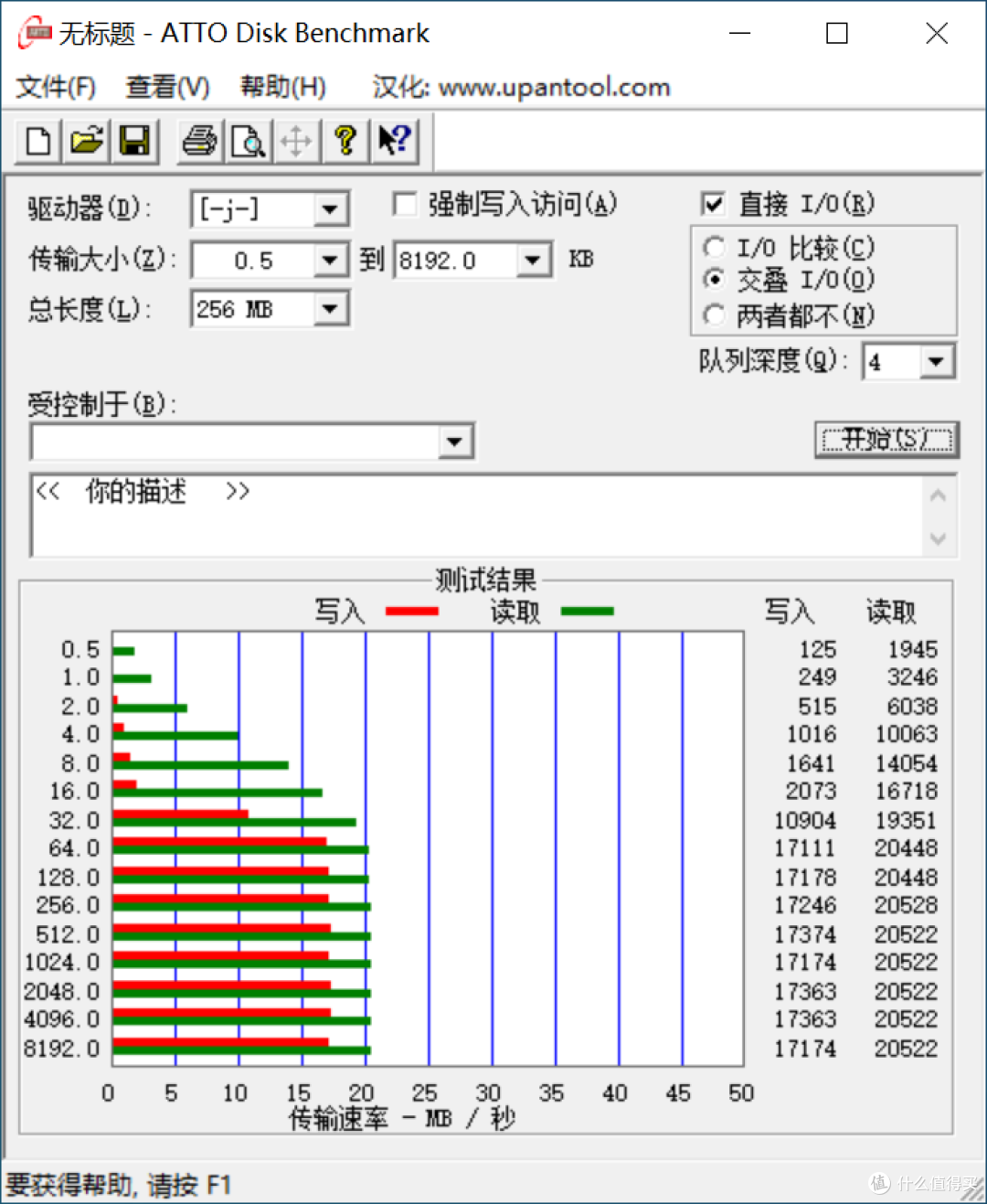 一个时代,三个U盘!看U盘十年进化史!