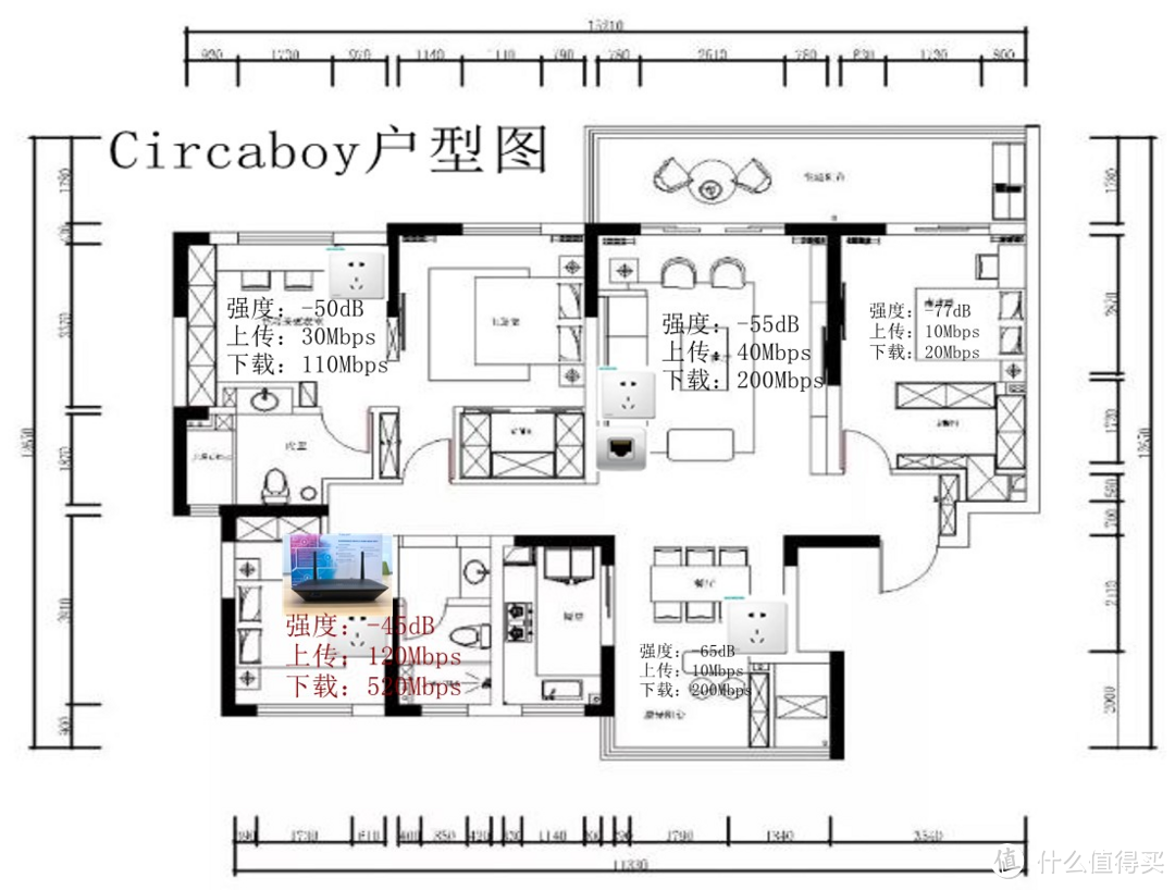 无死角全屋WiFi-Linksys WHW与MR路由器混合组网实战