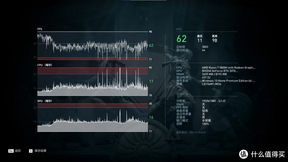 相比上一代天选，天选2还在使用烂屏幕破固态吗？华硕天选2笔记本电脑评测