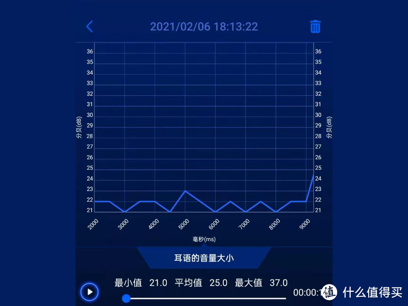 玩转RGB+玄冰400史诗级升级 九州风神魔影CF120Plus风扇，开箱装机体验