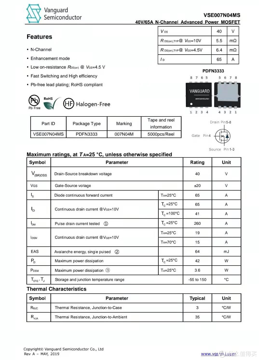 拆解报告：SAMSUNG三星45W 1A1C快充车充EP-L5300