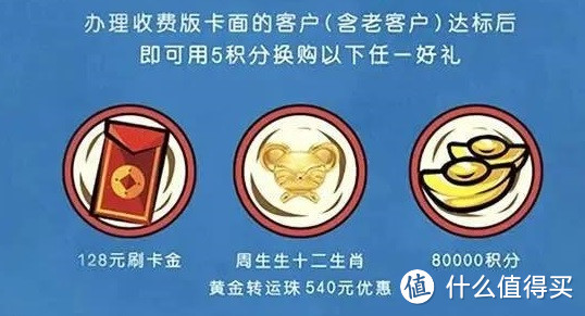 让交行急忙下架的“牛卡”有多神？