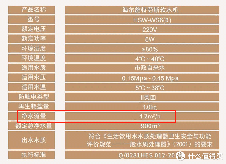 中央软水机怎么选？鹏程带你选软水，安装调试检修维护-全搞定-鹏程净水